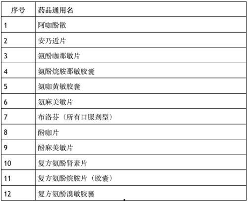 深圳王小姐爆料视频最新,揭秘事件背后惊人真相 第3张 深圳王小姐爆料视频最新,揭秘事件背后惊人真相 第3张
